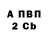 Кетамин VHQ Pied pieper